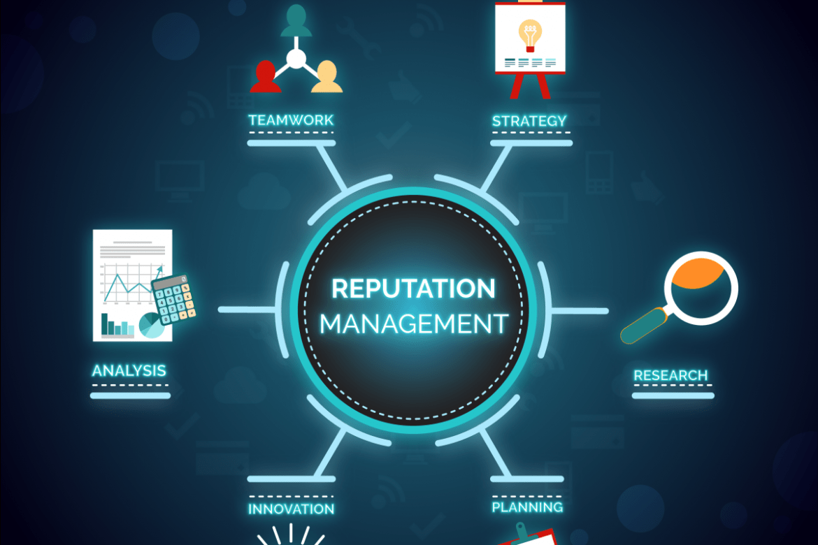 Reputation-Management-1170x780